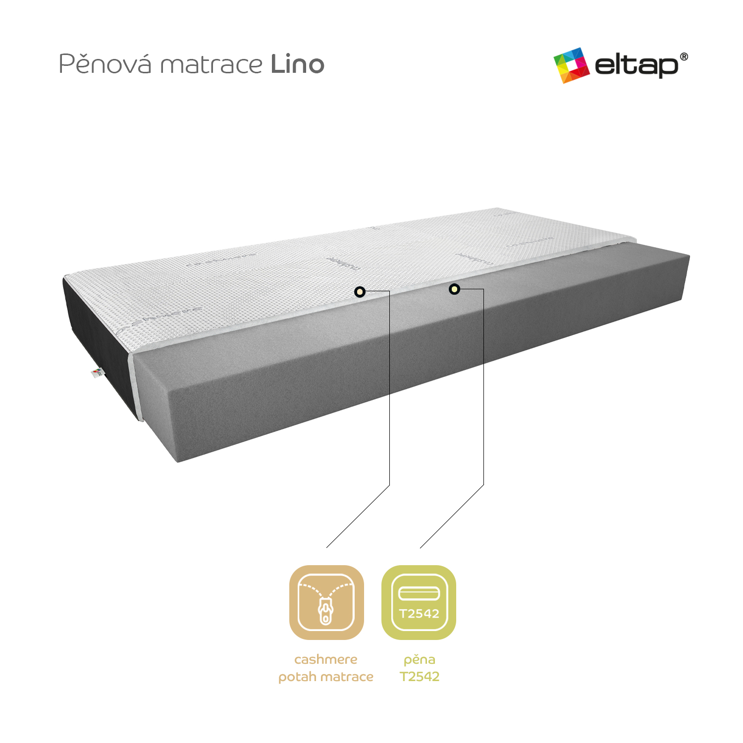 Matrace Lino Rozměr: 200 x 200 cm