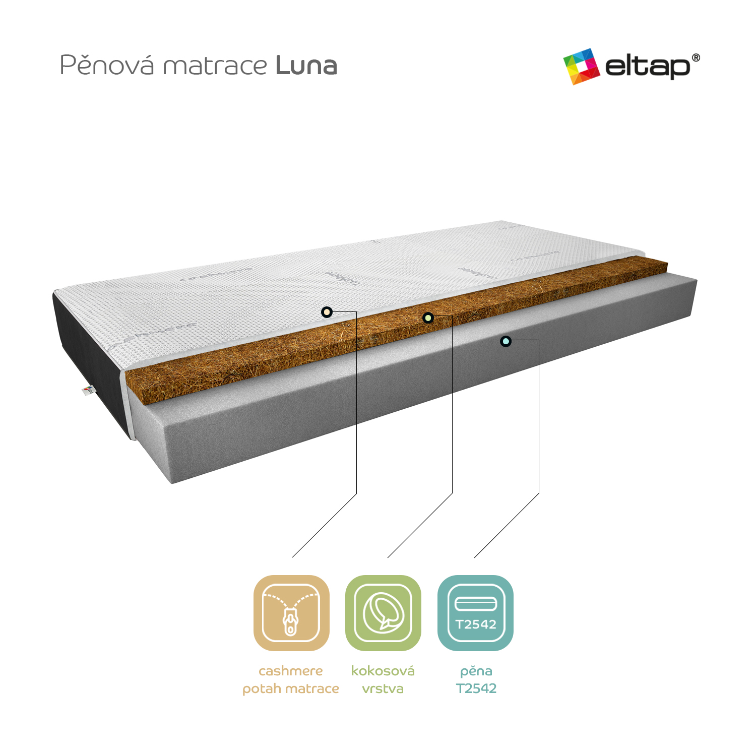 Matrace Luna Rozměr: 120 x 200 cm